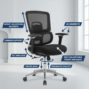 An Advanced Orthopedic Office Chair featuring a black mesh backrest, 4D armrests, an adjustable padded seat cushion, and a polished chrome 5-star swivel base.